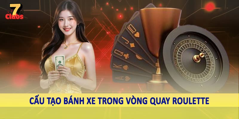 Vòng Quay Roulette - Không Gian Cá Cược Sôi Động 2025 2 Cấu tạo bánh xe trong vòng quay roulette