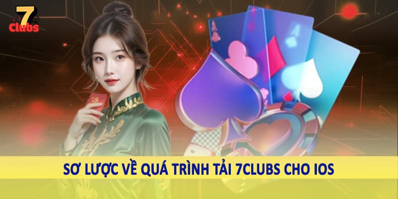Tải 7Clubs Cho IOS - Hướng Dẫn Cho Hội Viên Hệ Thống 2025 2 Sơ lược về quá trình tải 7Clubs cho iOS